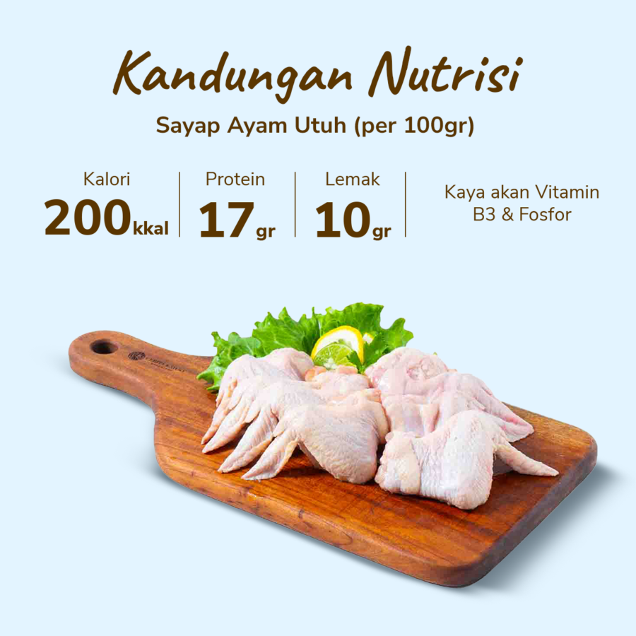 Sayap Ayam Utuh Chicken Wings Sreeya 450-550gram