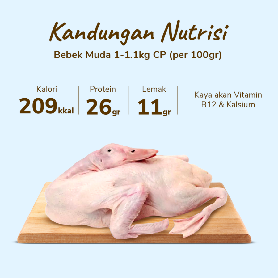CP Bebek Muda 1-1.1kg 1kg