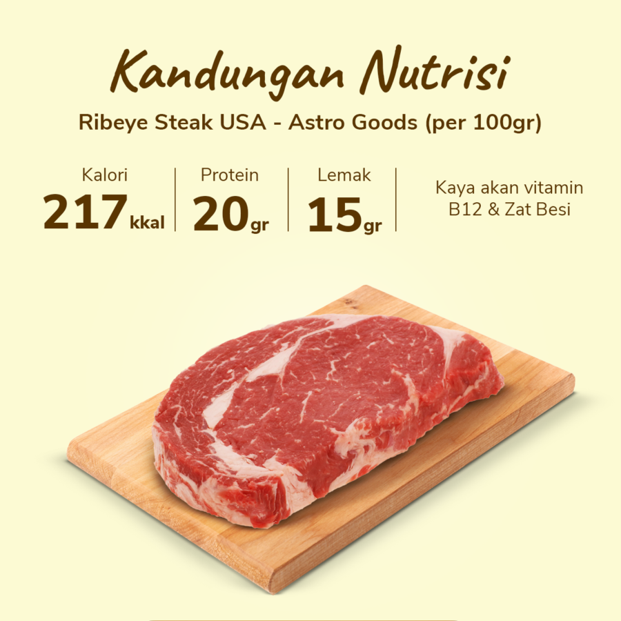 Ribeye Steak Import Astro Goods