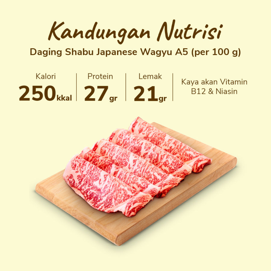 Daging Shabu Japanese Wagyu A5 Astro Goods 200gram