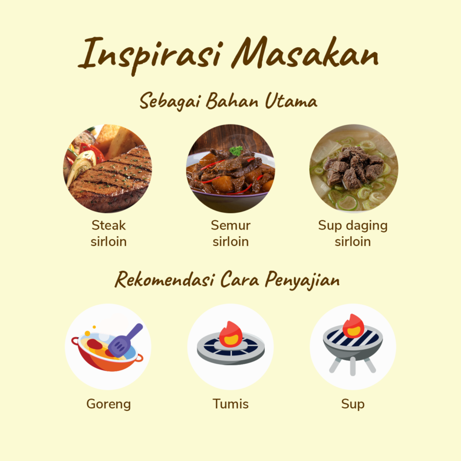 Daging Sapi Sirloin Steak SPN Premium/Daging Has Dalam 500gram