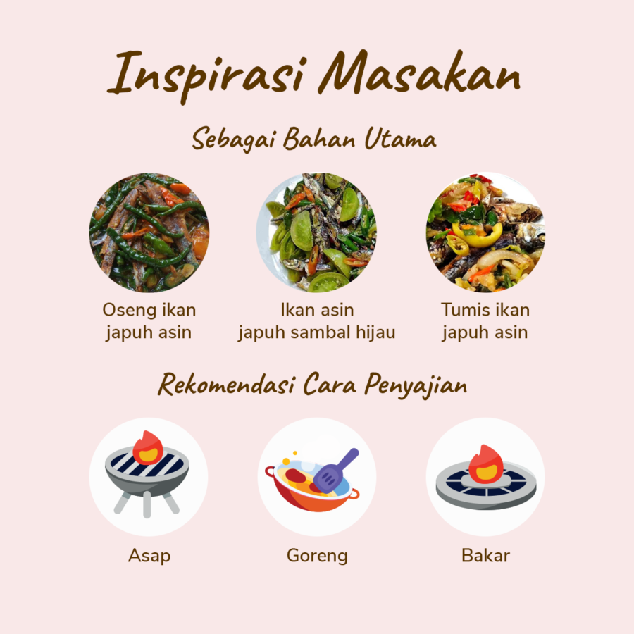 Ikan Asin Japuh 100gram
