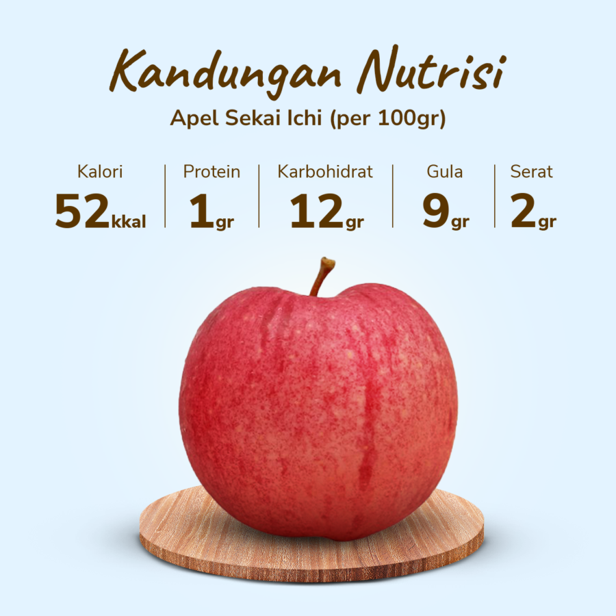 Apel Sekai Ichi Premium Size L - Astro Farm 250gr - 300gr/pcs