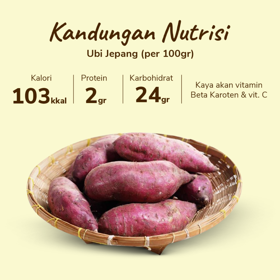Ubi Jepang Astro Farm 1kg