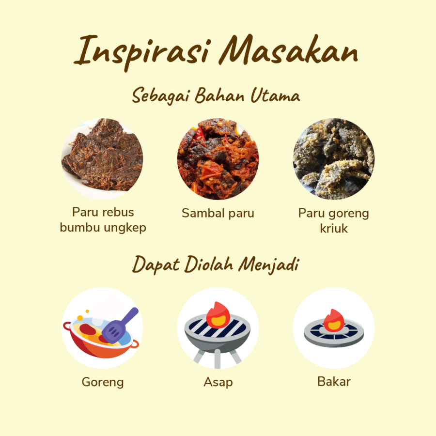 Paru Rebus Slice Import Astro Farm 250gram