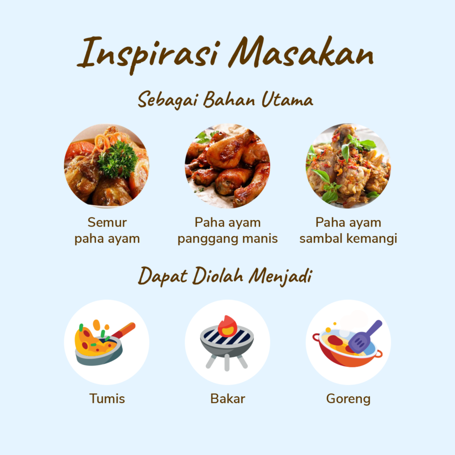 Paha Ayam Atas Sreeya 450-550gram
