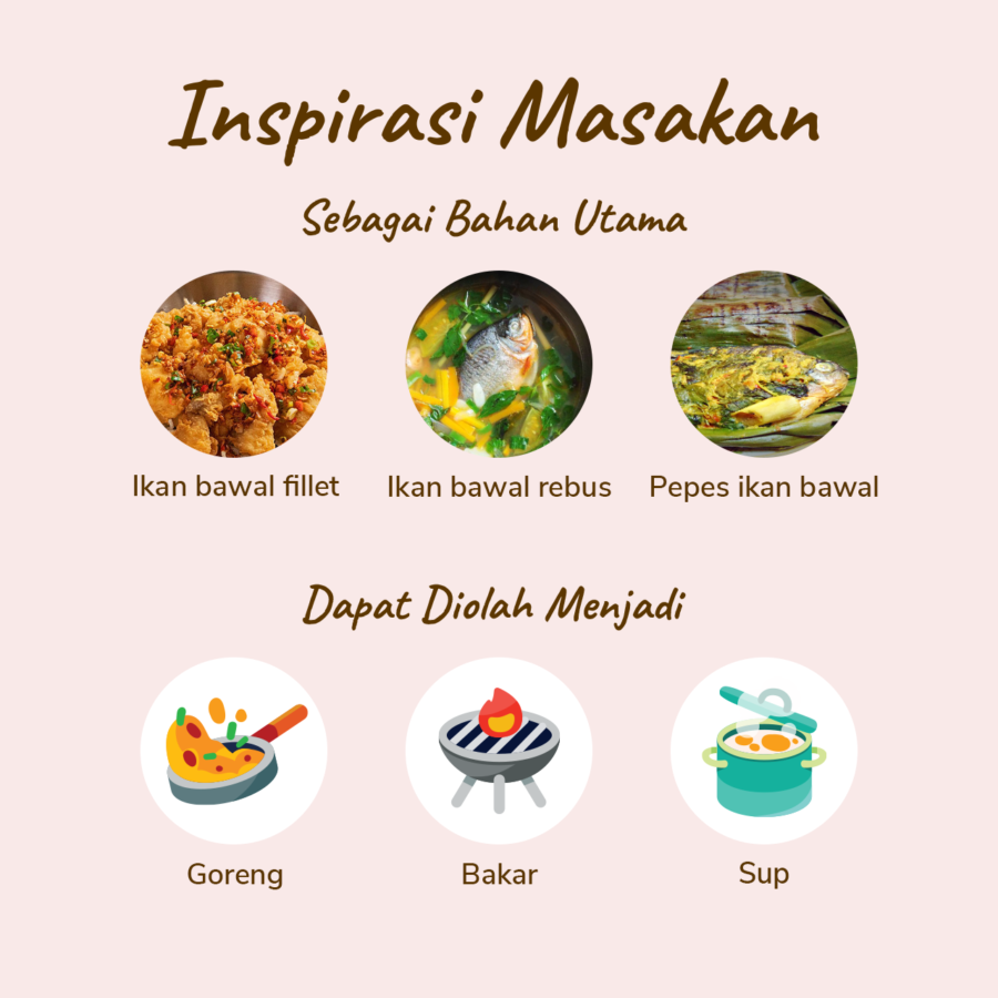 Ikan Bawal Putih Bersih Astro Goods 300-400gram