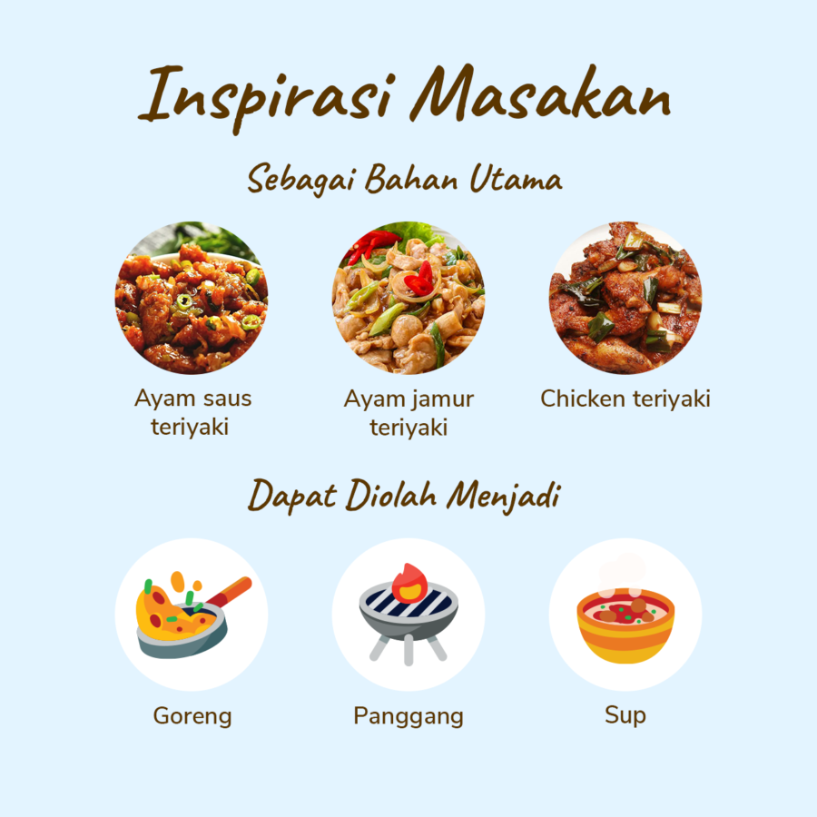 Chicken Teriyaki Astro Farm 250gram