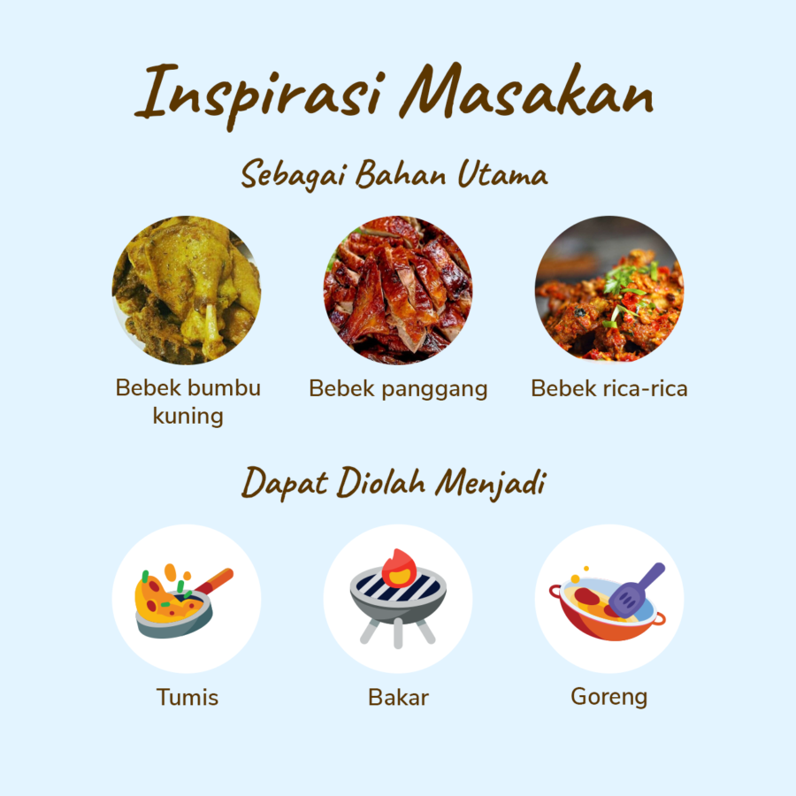 CP Bebek Muda 1-1.1kg 1kg