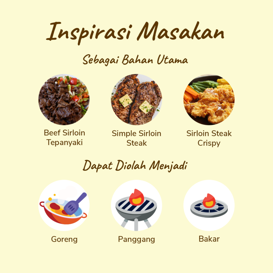 Sirloin Steak - Astro Goods 350gram