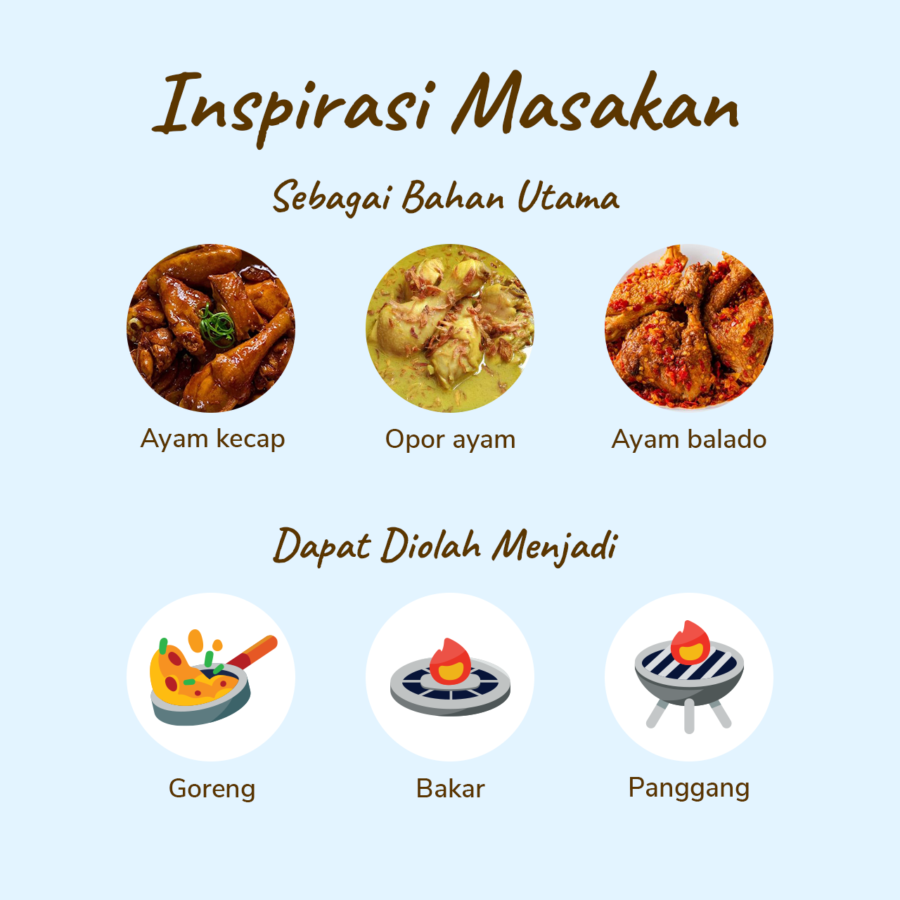 Ayam Kampung Utuh Frozen Astro Farm 900gram