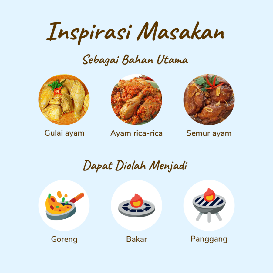 Ayam Kampung Parting 8 Frozen Astro Farm 900gram