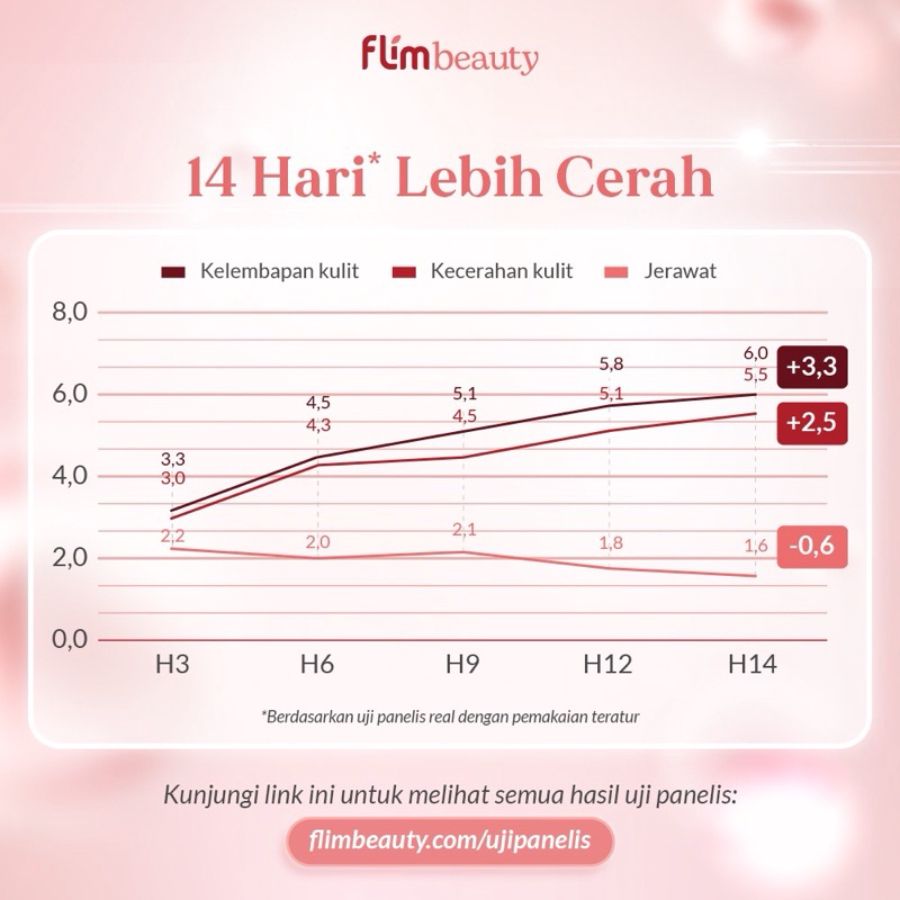 Flimcol Strawberry Minuman Collagen 10sachets