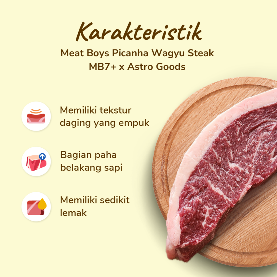 Picanha Wagyu MB7 Steak Meatboys x Astro Goods 150gram