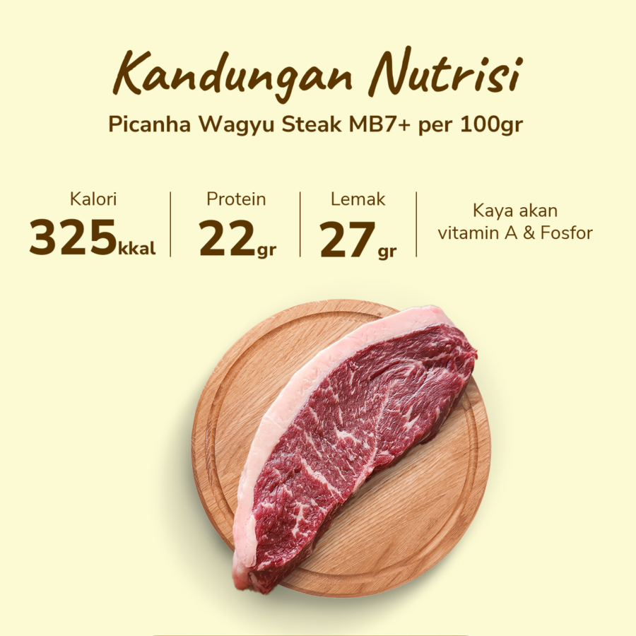 Picanha Wagyu MB7 Steak Meatboys x Astro Goods 150gram