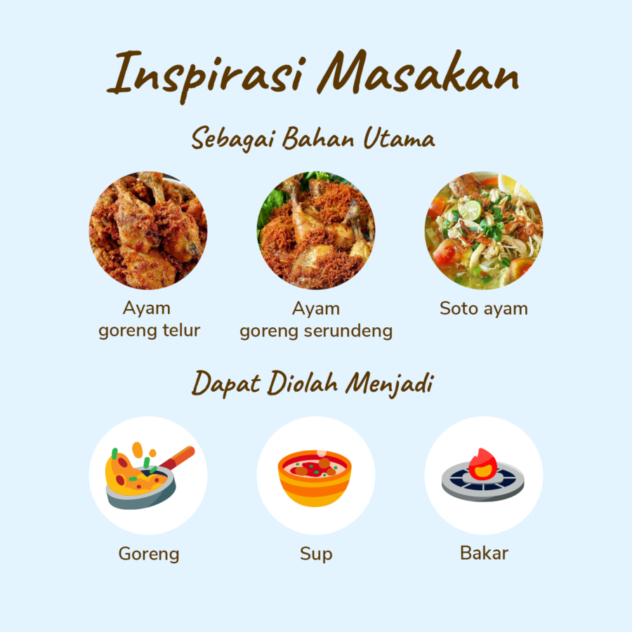 Ayam Parting 8 Bumbu Kuning Astro Basics 500-600gram 1pcs