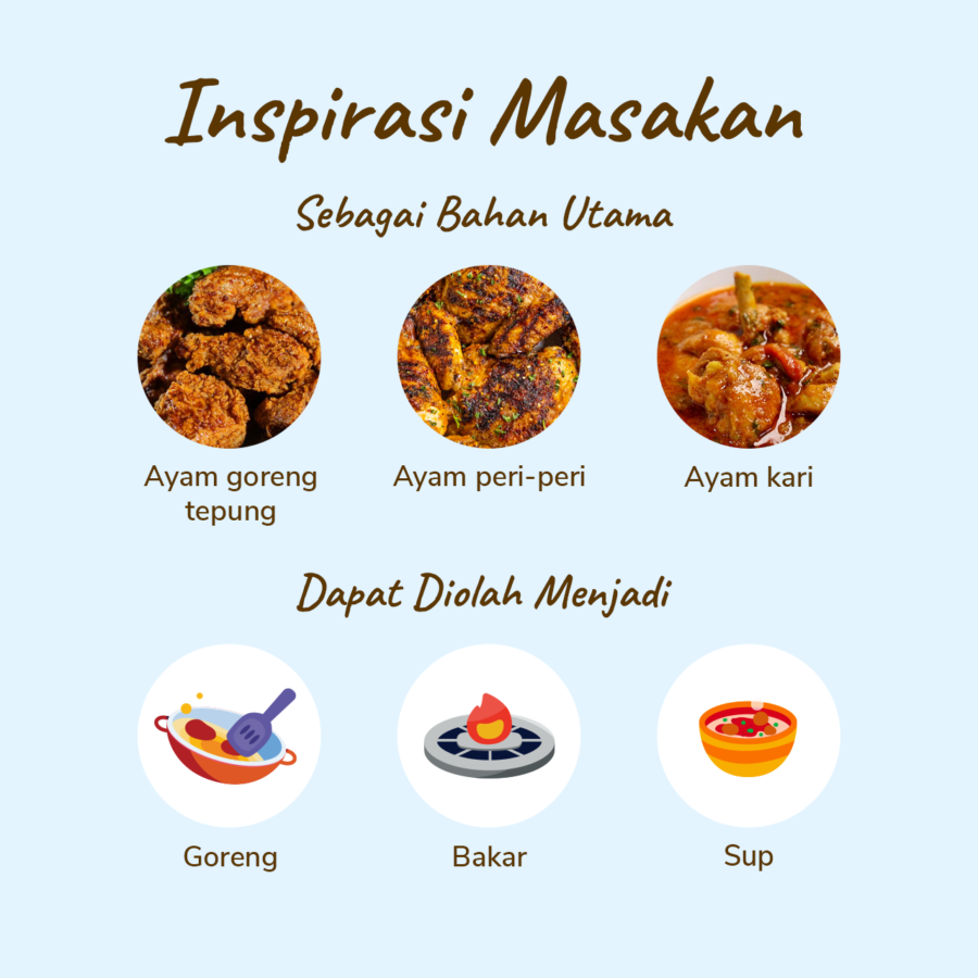 Ayam Negeri Organik Probiotik+Jamu Baby Hona Farm 600-700gram