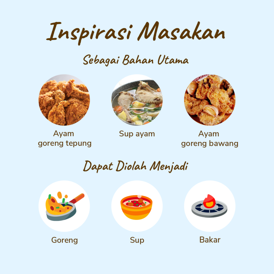 Ayam Parting Marinasi Original Astro Basics 500gram