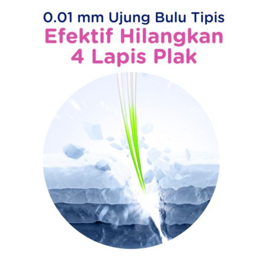 Pepsodent Nanosoft Sensitive Toothbrush 1 pack 2pcs