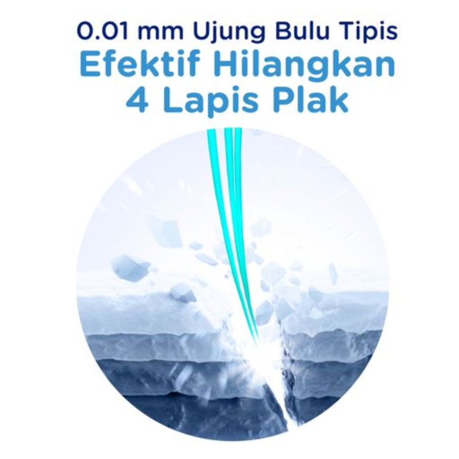 Pepsodent Nanosoft Clean Sikat Gigi 3pcs