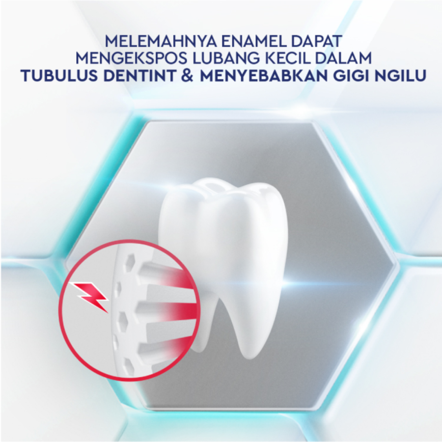 Pepsodent Sensitive Mineral Expert Original Toothpaste 100gram