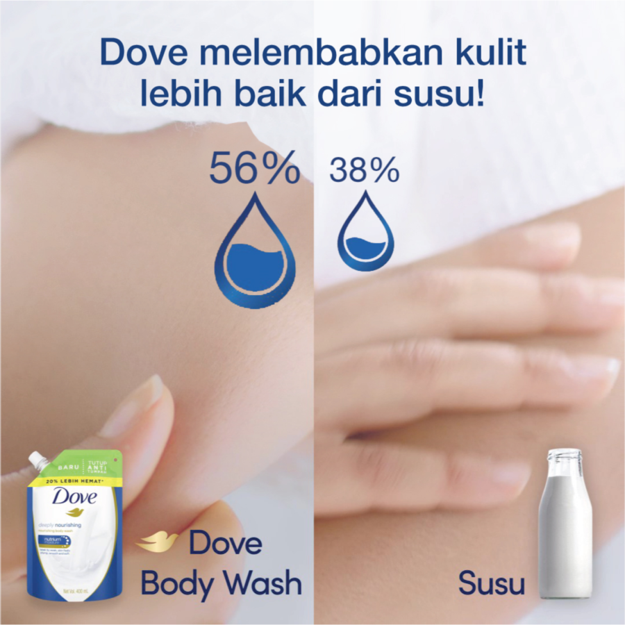 Dove Deeply Nourishing Body Wash 550ml