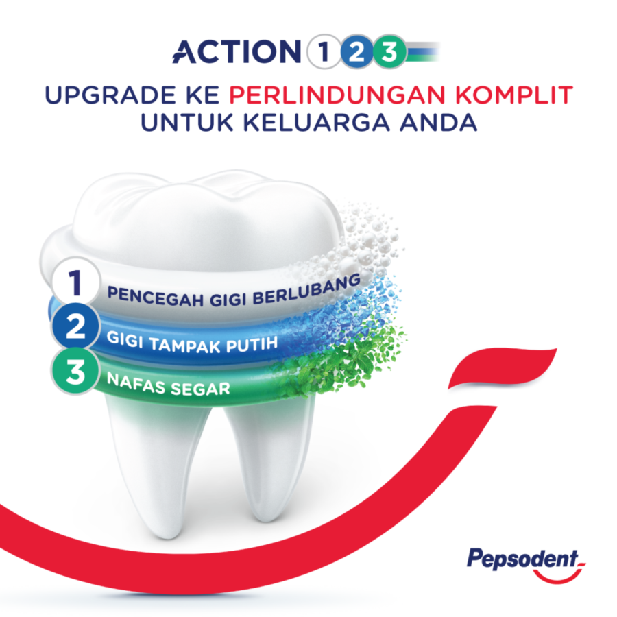 Pepsodent Action 123 Original Toothpaste 190gram