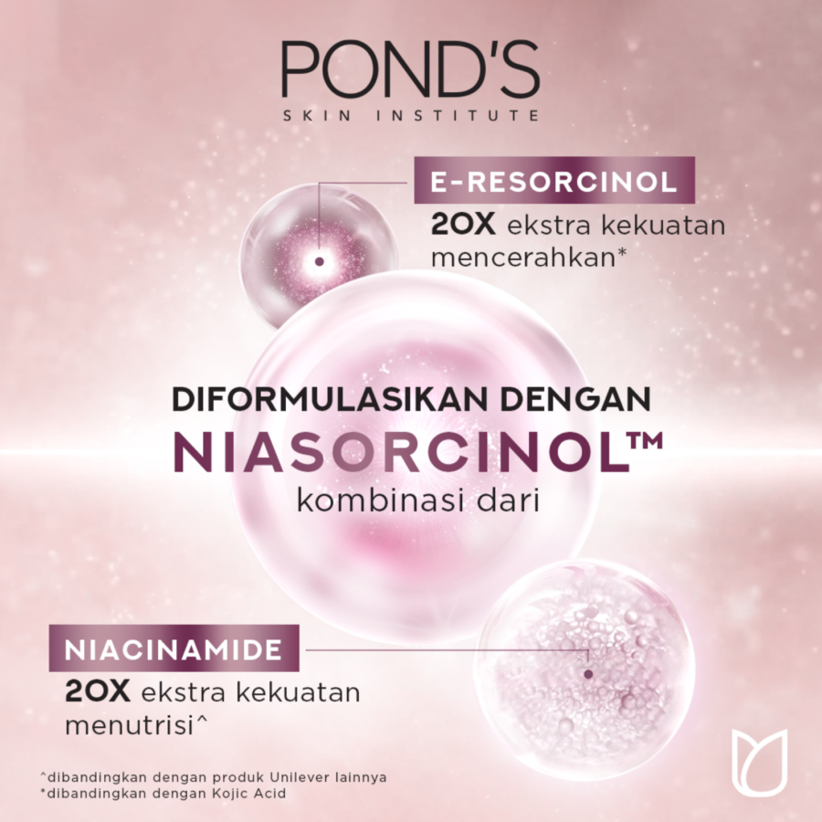 Ponds White Beauty Facial Foam 50gram