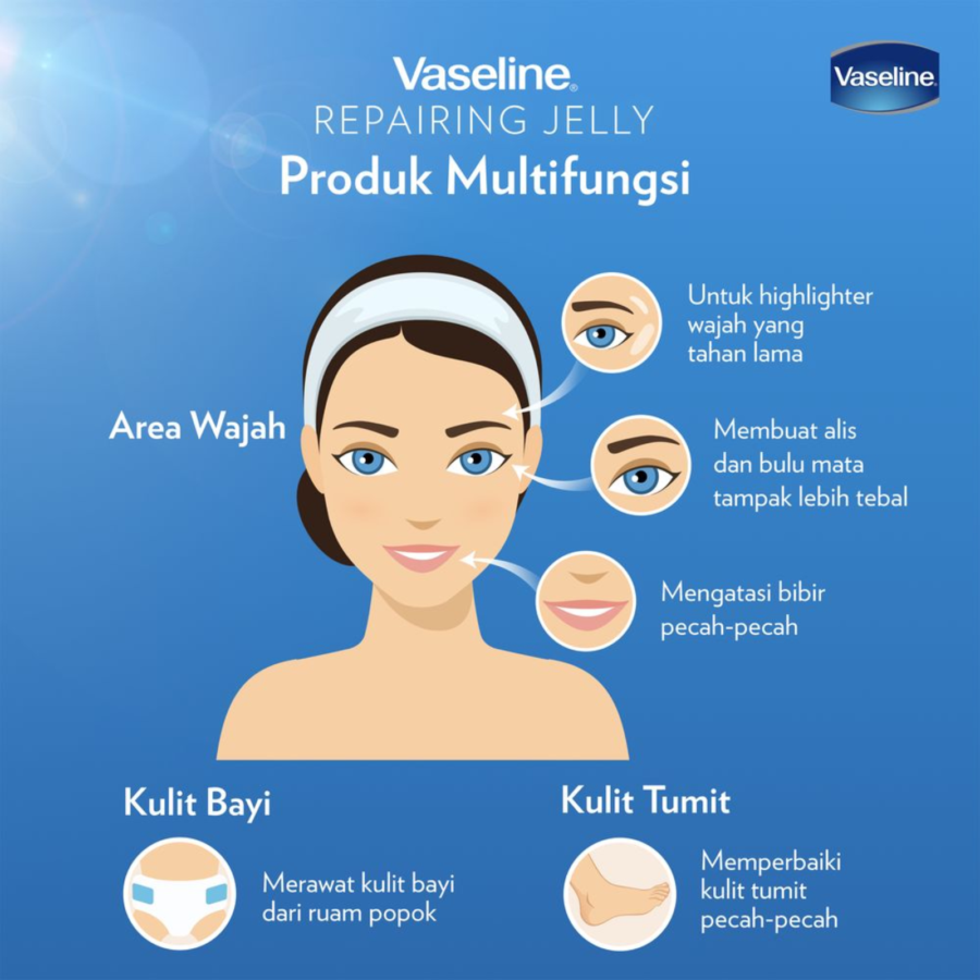 Vaseline Repairing Petroleum Jelly Original Pelembab Kulit Kering 50ml