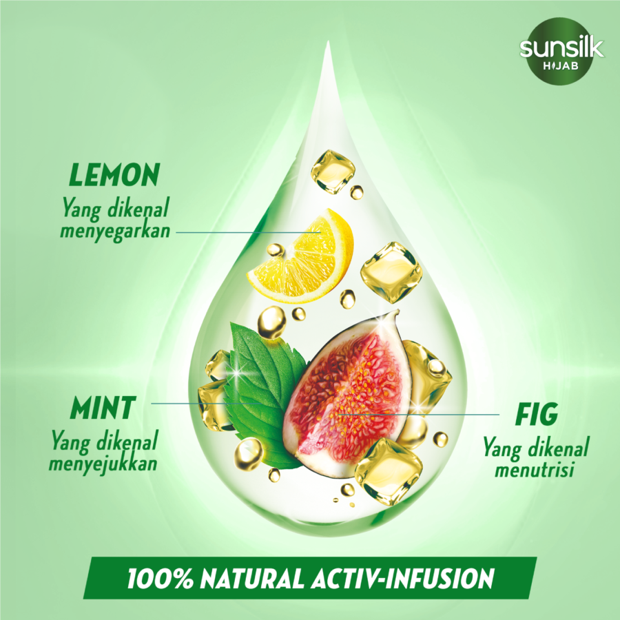 Sunslik Hijab Anti Ketombe & Menthol Dingin Shampoo 300ml