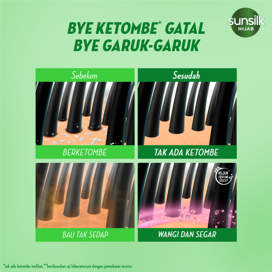 Sunslik Hijab Anti Ketombe & Menthol Dingin Shampoo 300ml