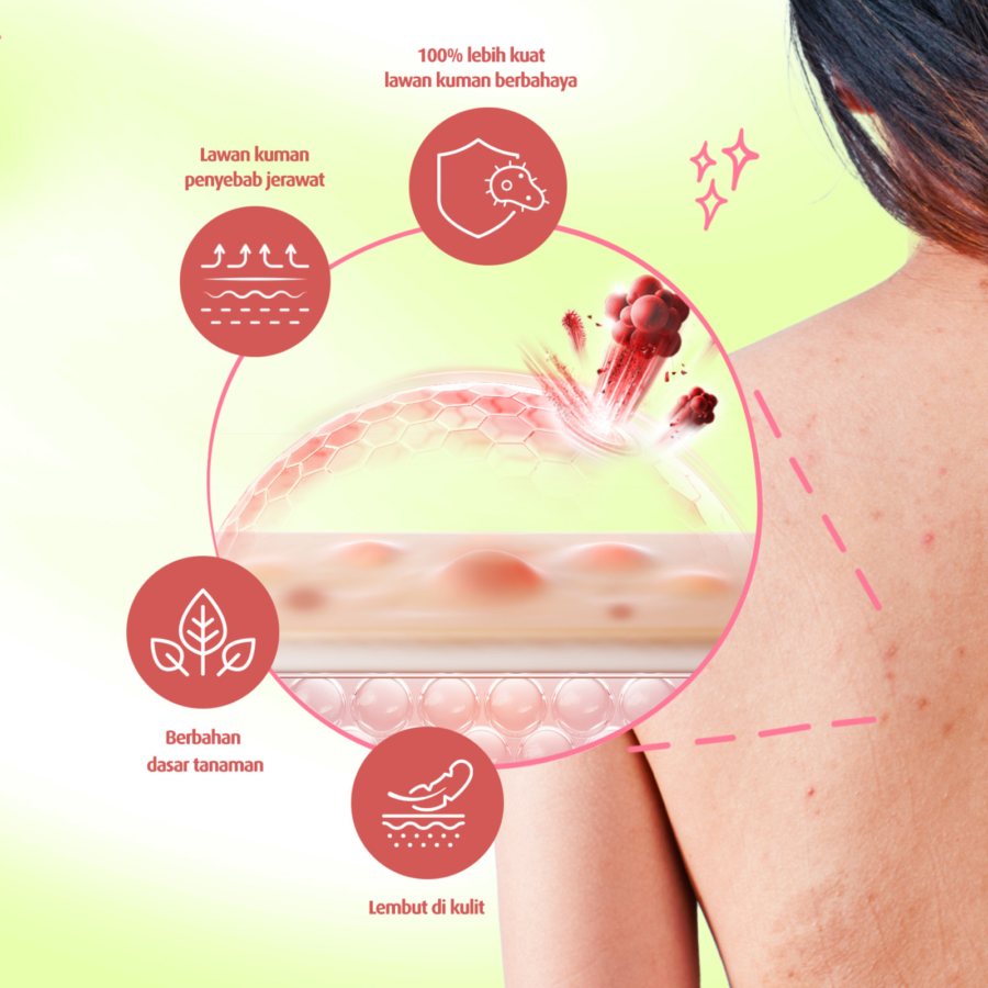 Lifebuoy Matcha Greentea Antibacterial Body Wash Refill 380ml