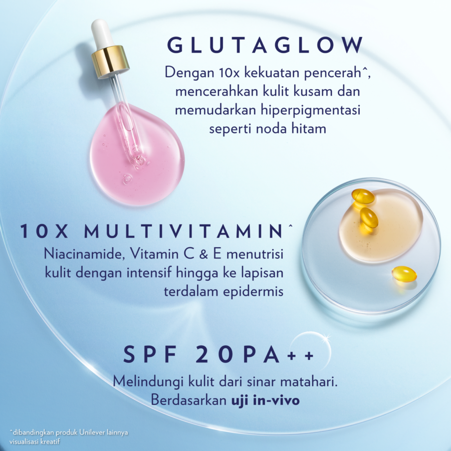 Vaseline Body Serum Healthy Bright Vitamin Soft Glow/Body Lotion 180ml