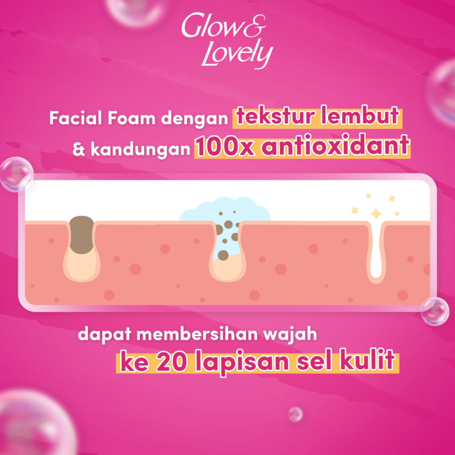 Fair & Lovely Facial Foam Bright C Glow 100gram