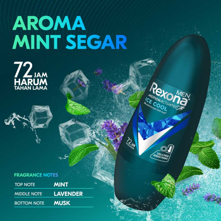 Rexona Men Motion Actived Ice Cool Deodorant Roll On 45ml