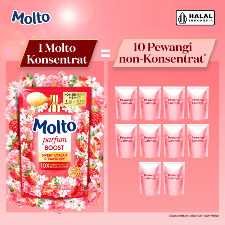 Molto Parfum Boost Sweet Korean Strawberry Pelembut Pakaian 650ml
