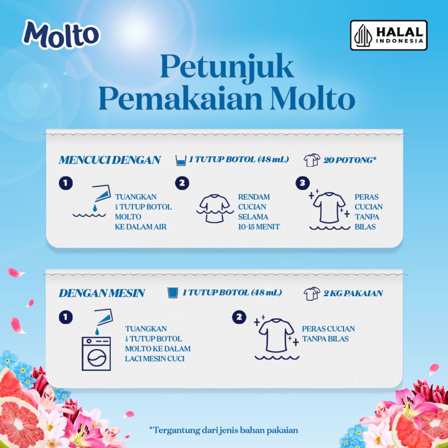 Molto Parfum Boost Casablanva Lily Pewangi & Pelembut Pakaian 650ml