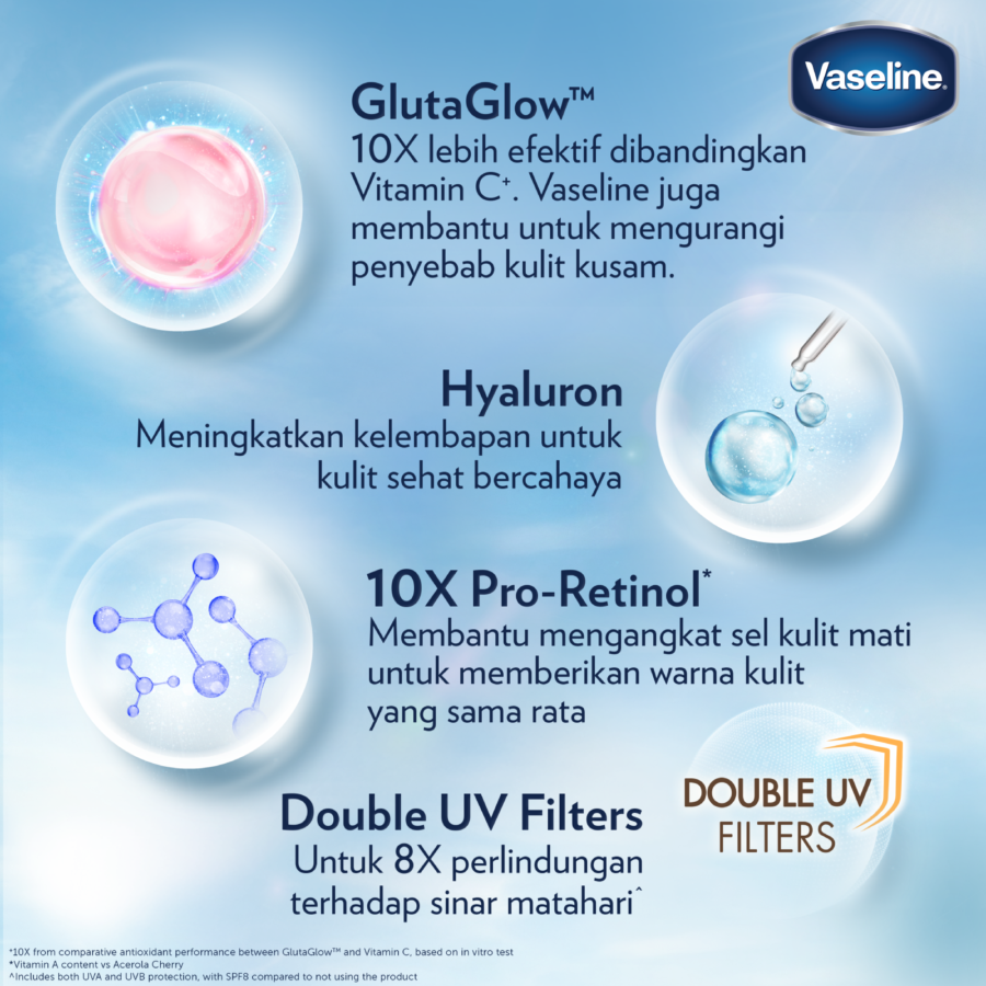 Vaseline Gluta Hyaluron Niacinamide UV Lotion Flawless Bright 330ml