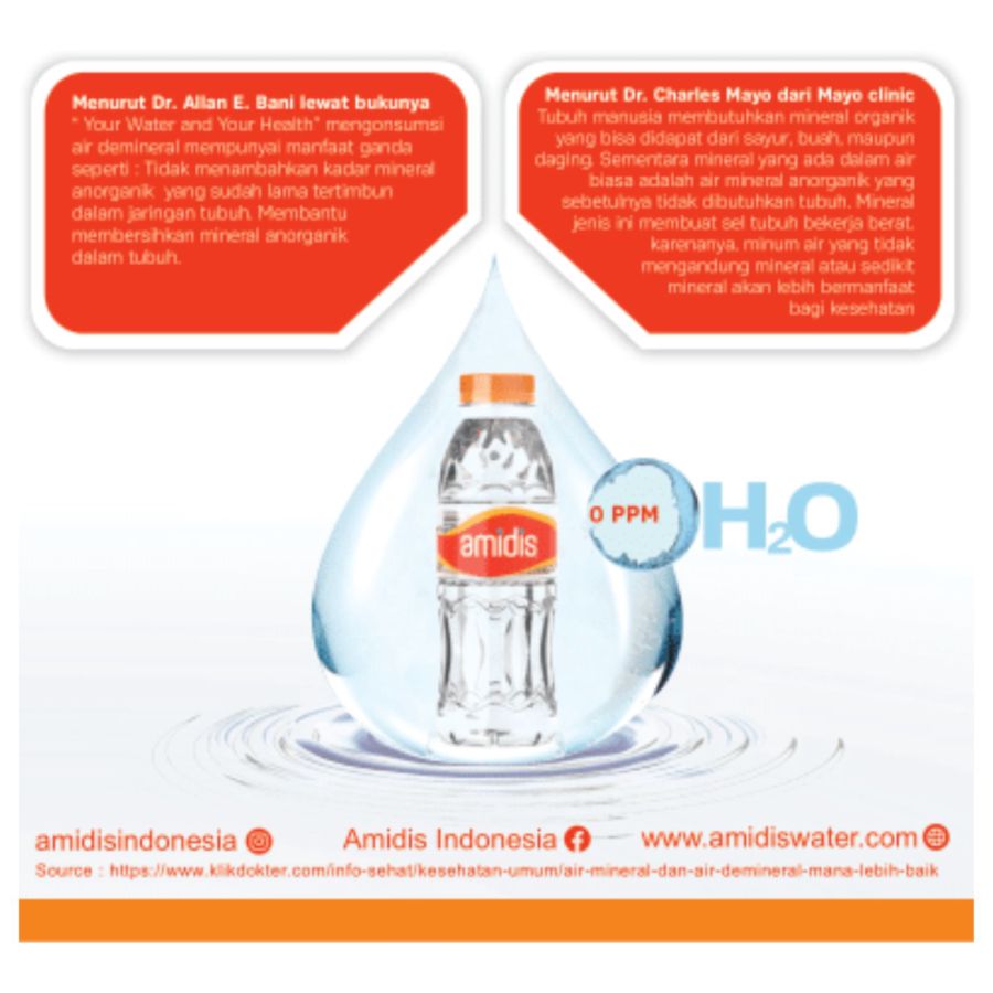 Amidis Distilled Demineral Water Botol 600ml