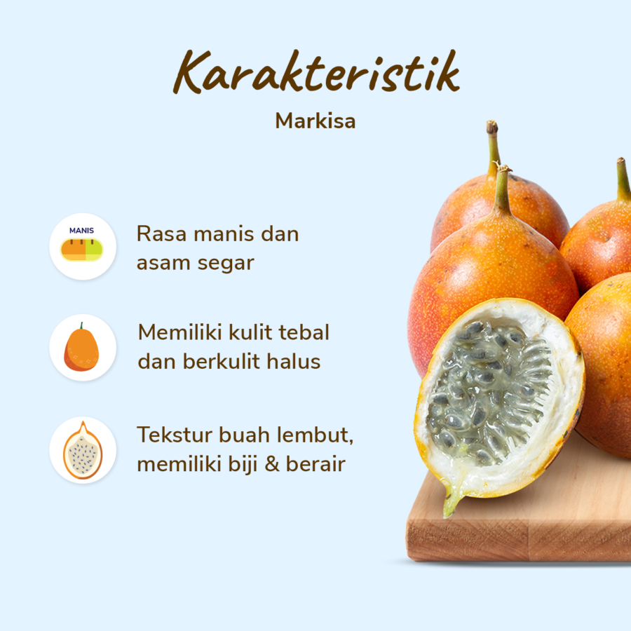 Buah Markisa 500gr-550gr, 4-6pcs/pack 1pcs