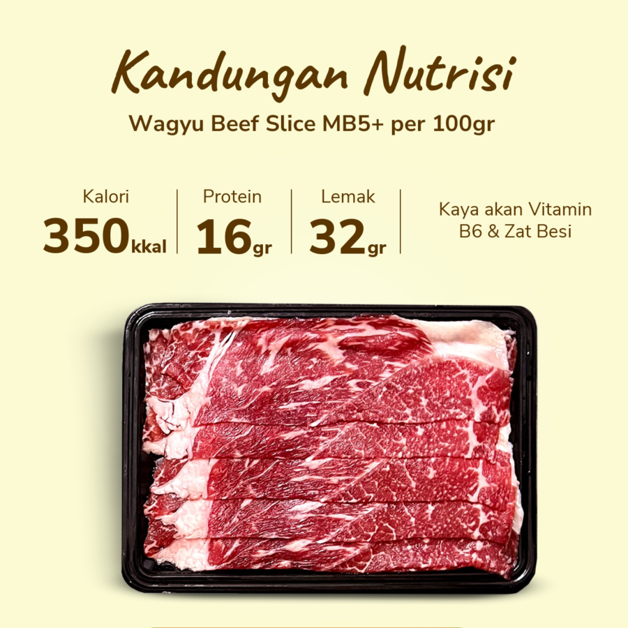 Wagyu MB5 Beef Slice Meatboys x Astro Goods 300gram