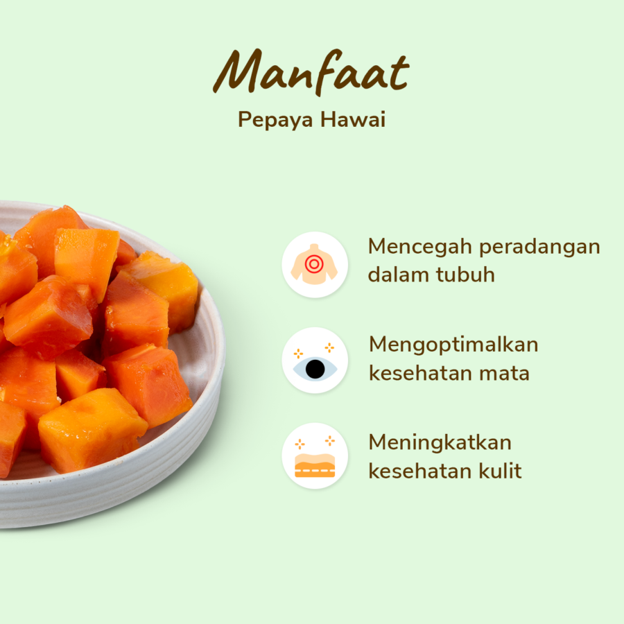 Buah Pepaya Potong Astro Farm 180-200 gram