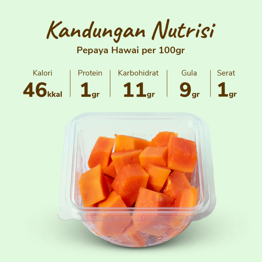 Buah Pepaya Potong Astro Farm 180-200 gram