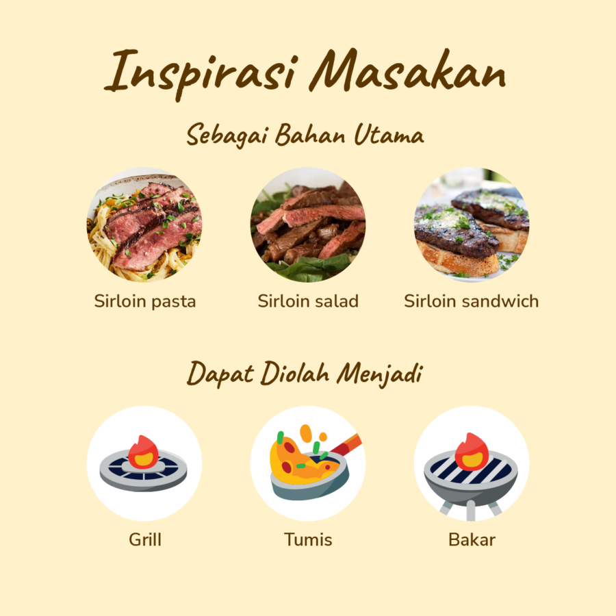 Sirloin Meltique Import  200gram