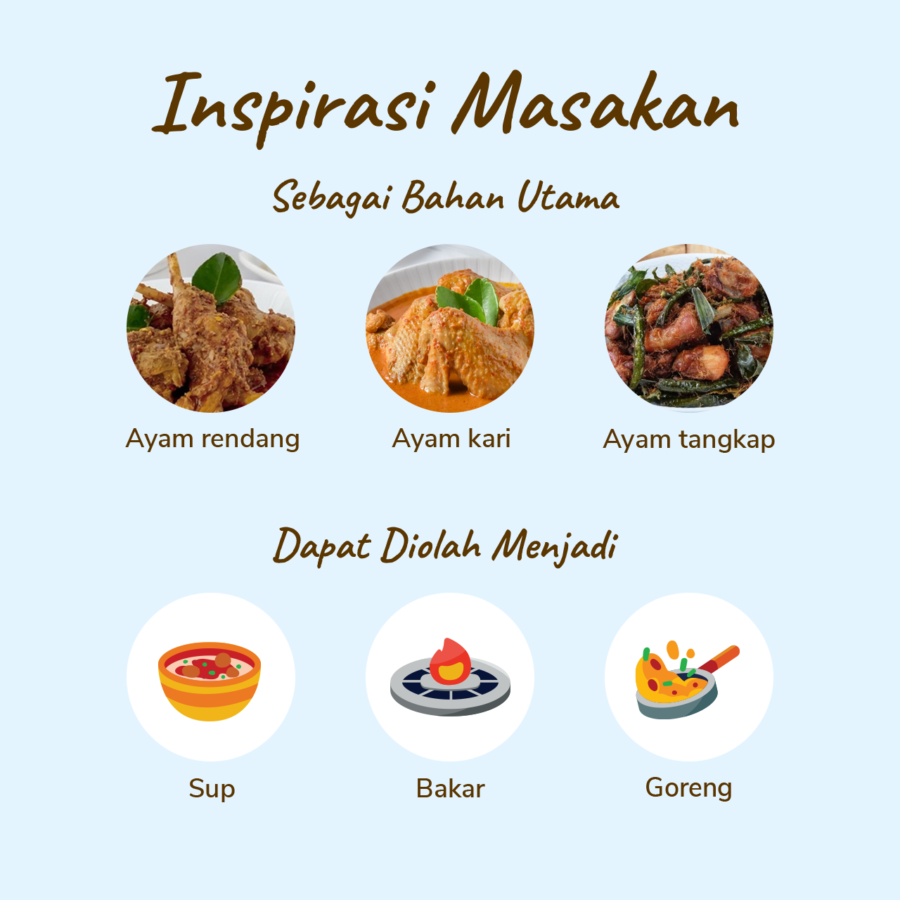 Paha Ayam Utuh Sreeya 450-550gram