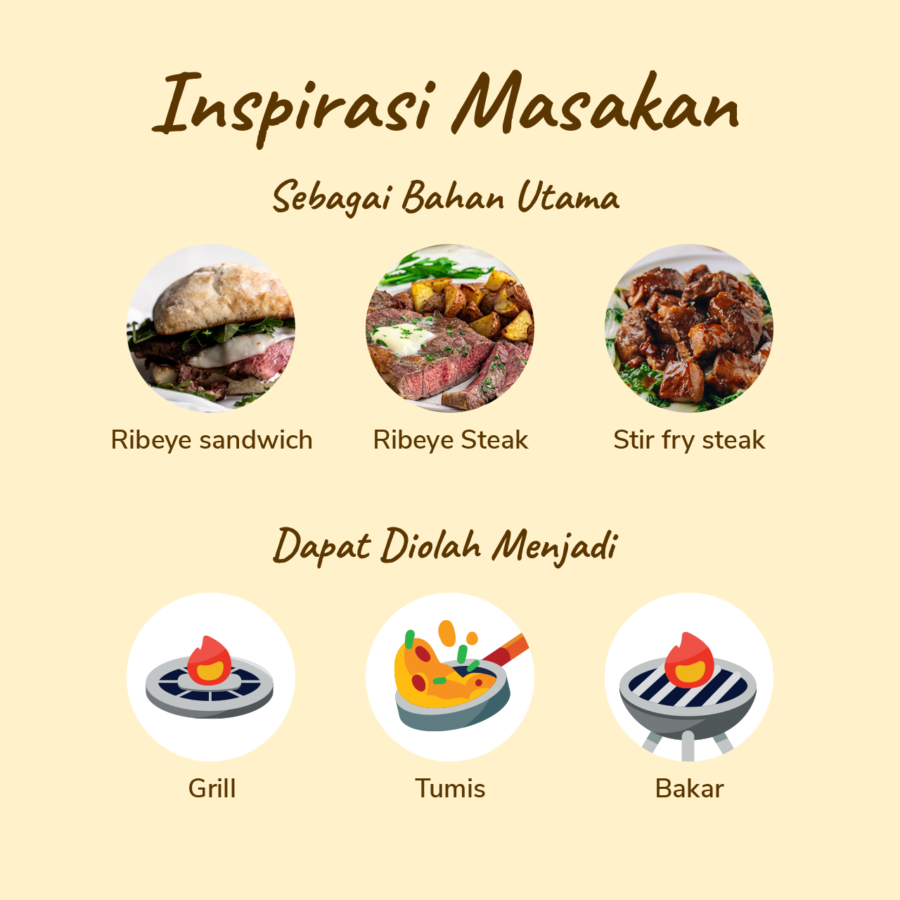 Ribeye Meltique Import 200gram