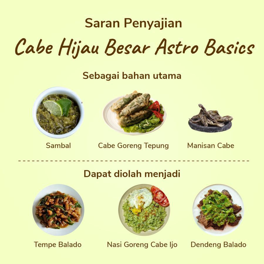 Cabe Hijau Besar Astro Farm 100gram
