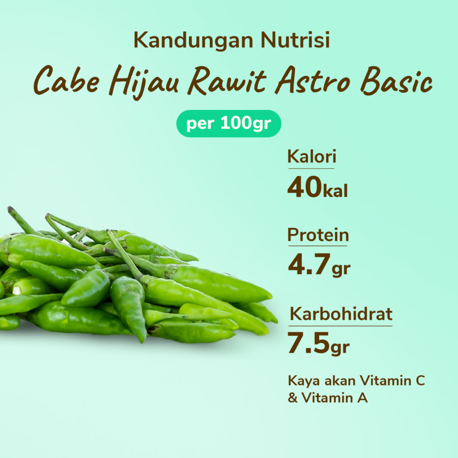 Cabe Hijau Rawit Astro Farm 100gram