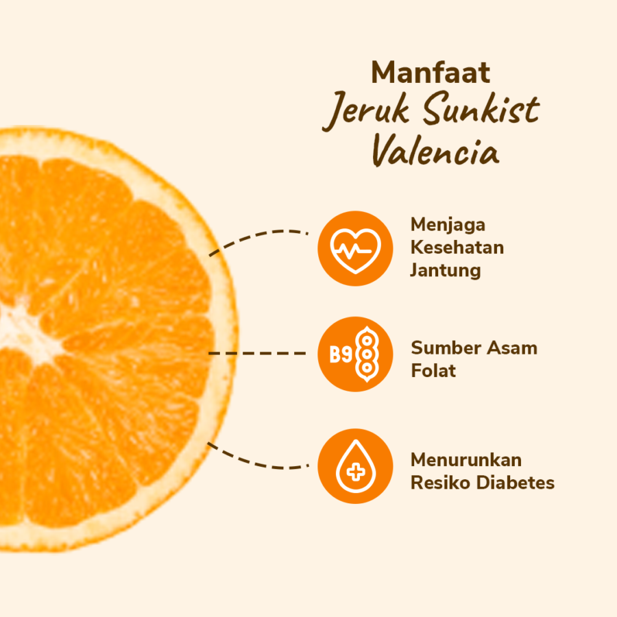 Jeruk Sunkist Valencia 500gr – 550gr, 2-3pcs/pack