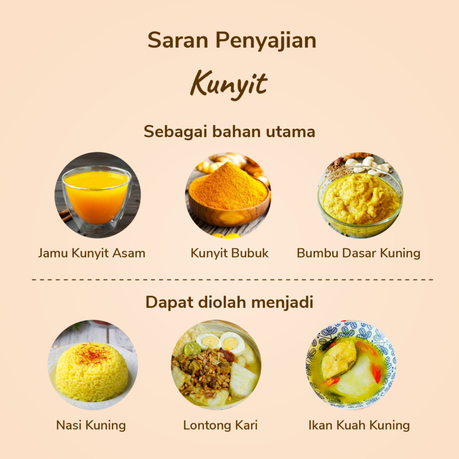 Kunyit Astro Farm 100gram